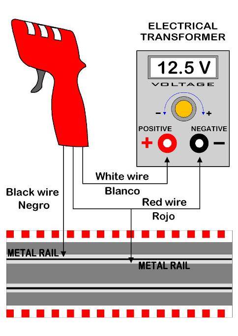 Sloting Plus, Protector para cable eléctrico, ELECTRÓNICA - ACCESORIOS